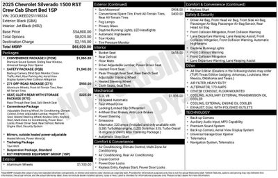 2025 Chevrolet Silverado 1500 RST