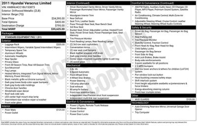 2011 Hyundai Veracruz Limited