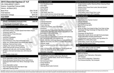 2015 Chevrolet Equinox LT 1LT
